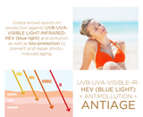 "Sun Attitude" Multi-Protective Facial Cream with Depigmenting and Antiaging Action SPF50+