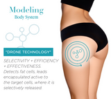 ANTI-CELLULITE SERUM “DRON TECHNOLOGY”